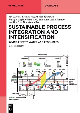 Klemeš / Varbanov / Wan Alwi |  Sustainable Process Integration and Intensification | Buch |  Sack Fachmedien