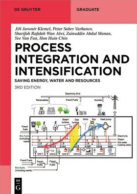 Klemeš / Klemes / Varbanov |  Sustainable Process Integration and Intensification | eBook | Sack Fachmedien