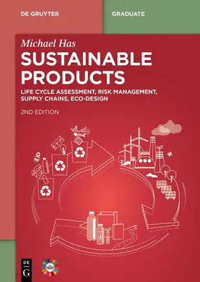 Has | Sustainable Products | Buch | 978-3-11-131482-2 | sack.de