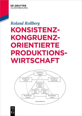 Rollberg | Konsistenz-kongruenz-orientierte Produktionswirtschaft | E-Book | www.sack.de