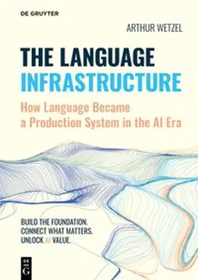 Wetzel |  The Language Infrastructure | Buch |  Sack Fachmedien