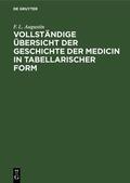 Augustin |  Vollständige Übersicht der Geschichte der Medicin in tabellarischer Form | Buch |  Sack Fachmedien