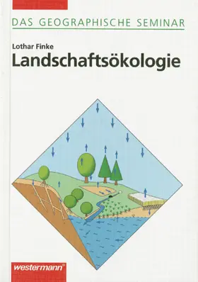 Finke |  Landschaftsökologie | Buch |  Sack Fachmedien