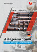 Patzel / Miller / Wagner |  Anlagenmechanik für Sanitär-, Heizungs- und Klimatechnik. Tabellenbuch | Buch |  Sack Fachmedien
