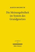 Hochhuth |  Die Meinungsfreiheit im System des Grundgesetzes | eBook | Sack Fachmedien