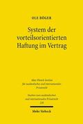 Böger |  System der vorteilsorientierten Haftung im Vertrag | eBook | Sack Fachmedien