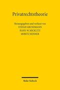 Grundmann / Micklitz / Renner |  Privatrechtstheorie | Buch |  Sack Fachmedien