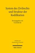 Bu |  System des Zivilrechts und Struktur der Kodifikation | Buch |  Sack Fachmedien