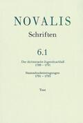 Mähl / Eicheldinger / Rommel |  Der dichterische Jugendnachlaß (1788 - 1791) und Stammbucheintragungen (1791 - 1793) | Buch |  Sack Fachmedien