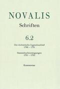 Mähl / Eicheldinger / Rommel |  Der dichterische Jugendnachlaß (1788 - 1791) und Stammbucheintragungen (1791 - 1793 | Buch |  Sack Fachmedien