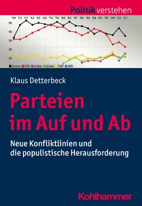 Detterbeck / Salamon-Menger / Frech | Parteien im Auf und Ab | Buch | 978-3-17-034555-3 | www.sack.de