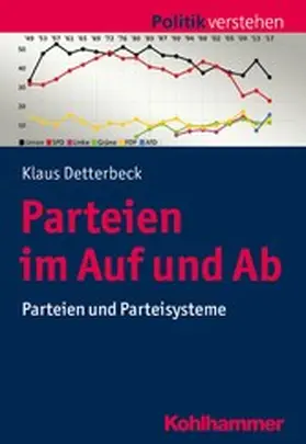 Detterbeck / Salamon-Menger / Frech | Parteien im Auf und Ab | E-Book | www.sack.de