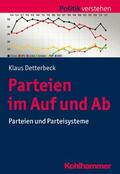 Detterbeck / Salamon-Menger / Frech |  Parteien im Auf und Ab | eBook | Sack Fachmedien