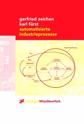 Fürst / Zeichen |  Automatisierte Industrieprozesse | Buch |  Sack Fachmedien
