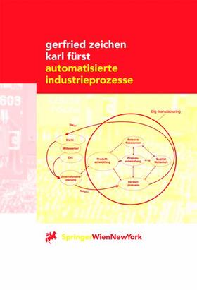 Fürst / Zeichen | Automatisierte Industrieprozesse | Buch | 978-3-211-83560-9 | sack.de