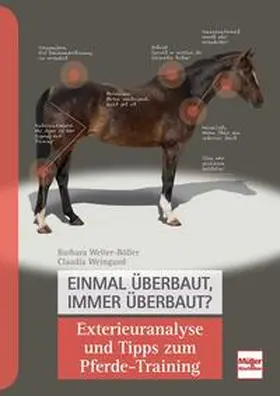 Welter-Böller / Weingand |  Einmal überbaut, immer überbaut? | Buch |  Sack Fachmedien