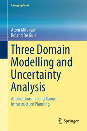 De Guio / Mirakyan | Three Domain Modelling and Uncertainty Analysis | Buch | 978-3-319-19571-1 | sack.de