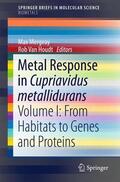 Van Houdt / Mergeay |  Metal Response in Cupriavidus metallidurans | Buch |  Sack Fachmedien