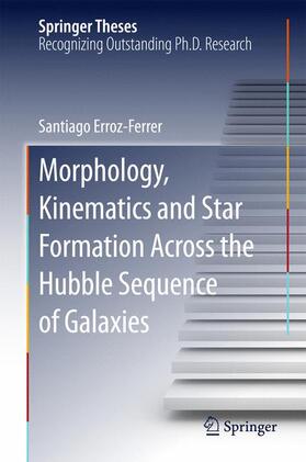 Erroz-Ferrer |  Morphology, Kinematics and Star Formation Across the Hubble Sequence of Galaxies | Buch |  Sack Fachmedien