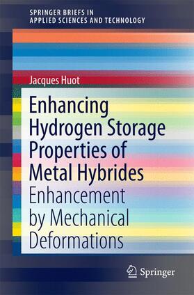 Huot | Enhancing Hydrogen Storage Properties of Metal Hybrides | Buch | 978-3-319-35106-3 | sack.de