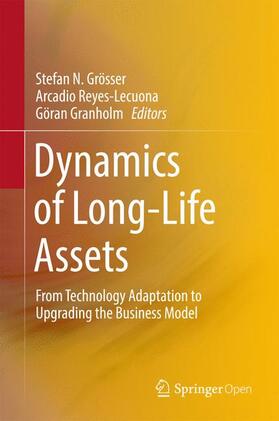 Grösser / Granholm / Reyes-Lecuona |  Dynamics of Long-Life Assets | Buch |  Sack Fachmedien