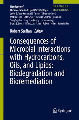 Steffan | Consequences of Microbial Interactions with Hydrocarbons, Oils, and Lipids: Biodegradation and Bioremediation | Medienkombination | 978-3-319-50434-6 | sack.de
