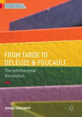 Tonkonoff |  From Tarde to Deleuze and Foucault | eBook | Sack Fachmedien