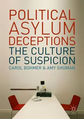 Shuman / Bohmer |  Political Asylum Deceptions | Buch |  Sack Fachmedien