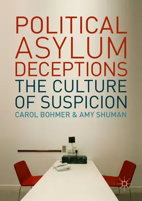Bohmer / Shuman | Political Asylum Deceptions | E-Book | www.sack.de