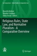 Bottoni / Ferrari / Cristofori |  Religious Rules, State Law, and Normative Pluralism - A Comparative Overview | Buch |  Sack Fachmedien