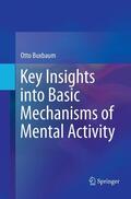 Buxbaum |  Key Insights into Basic Mechanisms of Mental Activity | Buch |  Sack Fachmedien