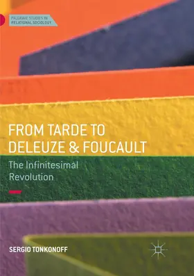 Tonkonoff |  From Tarde to Deleuze and Foucault | Buch |  Sack Fachmedien