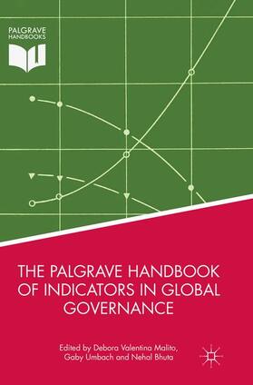 Malito / Bhuta / Umbach | The Palgrave Handbook of Indicators in Global Governance | Buch | 978-3-319-87374-9 | sack.de