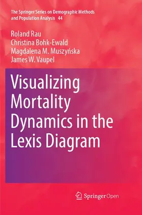 Rau / Vaupel / Bohk-Ewald |  Visualizing Mortality Dynamics in the Lexis Diagram | Buch |  Sack Fachmedien