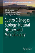 Souza / Olmedo-Álvarez / Eguiarte |  Cuatro Ciénegas Ecology, Natural History and Microbiology | eBook | Sack Fachmedien
