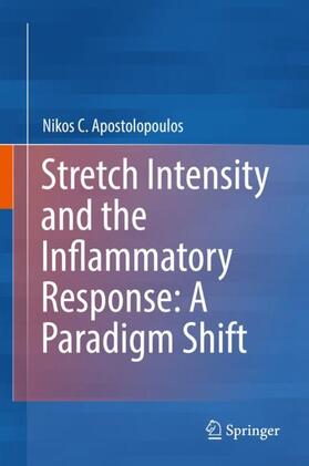 Apostolopoulos | Stretch Intensity and the Inflammatory Response: A Paradigm Shift | Buch | 978-3-319-96799-8 | sack.de