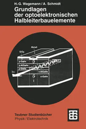 Wagemann / Schmidt | Grundlagen der optoelektronischen Halbleiterbauelemente | E-Book | sack.de