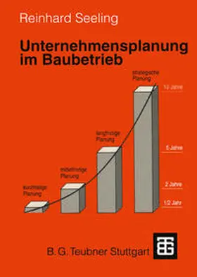 Seeling |  Unternehmensplanung im Baubetrieb | eBook | Sack Fachmedien