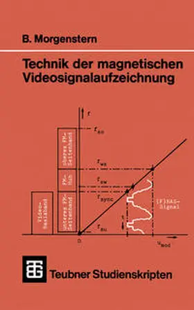 Morgenstern |  Technik der magnetischen Videosignalaufzeichnung | eBook | Sack Fachmedien