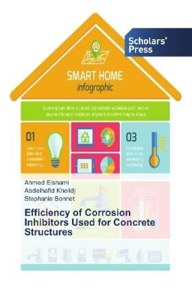 Elshami / Khelidj / Bonnet |  Efficiency of Corrosion Inhibitors Used for Concrete Structures | Buch |  Sack Fachmedien