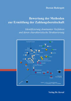 Hedergott | Bewertung der Methoden zur Ermittlung der Zahlungsbereitschaft | Buch | 978-3-339-10234-8 | sack.de