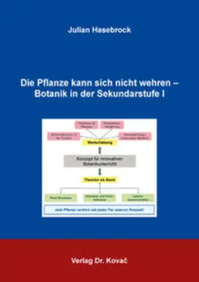 Hasebrock |  Die Pflanze kann sich nicht wehren – Botanik in der Sekundarstufe I | Buch |  Sack Fachmedien