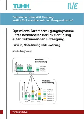 Magdowski |  Optimierte Stromerzeugungssysteme unter besonderer Berücksichtigung einer fluktuierenden Erzeugung | Buch |  Sack Fachmedien