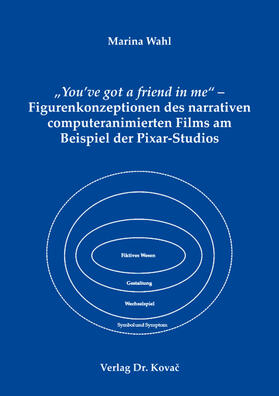 Wahl |  „You’ve got a friend in me“ – Figurenkonzeptionen des narrativen computeranimierten Films am Beispiel der Pixar-Studios | Buch |  Sack Fachmedien