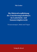Graber |  Die Rückrufverpflichtung des Unterlassungsschuldners im Lauterkeits- und Immaterialgüterrecht | Buch |  Sack Fachmedien
