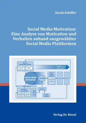 Schiffer |  Social Media Motivation: Eine Analyse von Motivation und Verhalten anhand ausgewählter Social Media Plattformen | Buch |  Sack Fachmedien