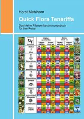 Mehlhorn |  Quick Flora Teneriffa | Buch |  Sack Fachmedien