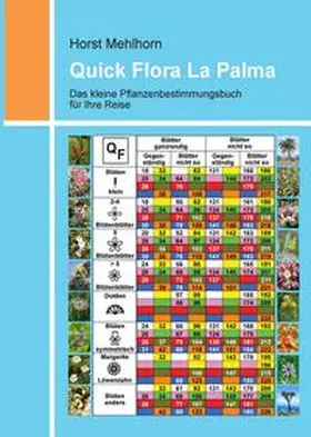 Mehlhorn |  Quick Flora La Palma | Buch |  Sack Fachmedien