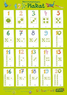 Bohnstedt / Large |  123 Mompitz-Poster | Buch |  Sack Fachmedien