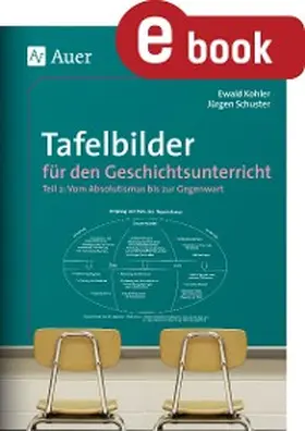 Kohler / Schuster |  Tafelbilder für den Geschichtsunterricht Teil 2 | eBook | Sack Fachmedien
